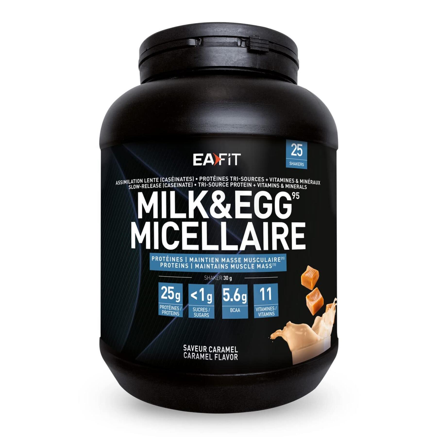 Milk & Egg 95 Micellar Caramel EA Fit